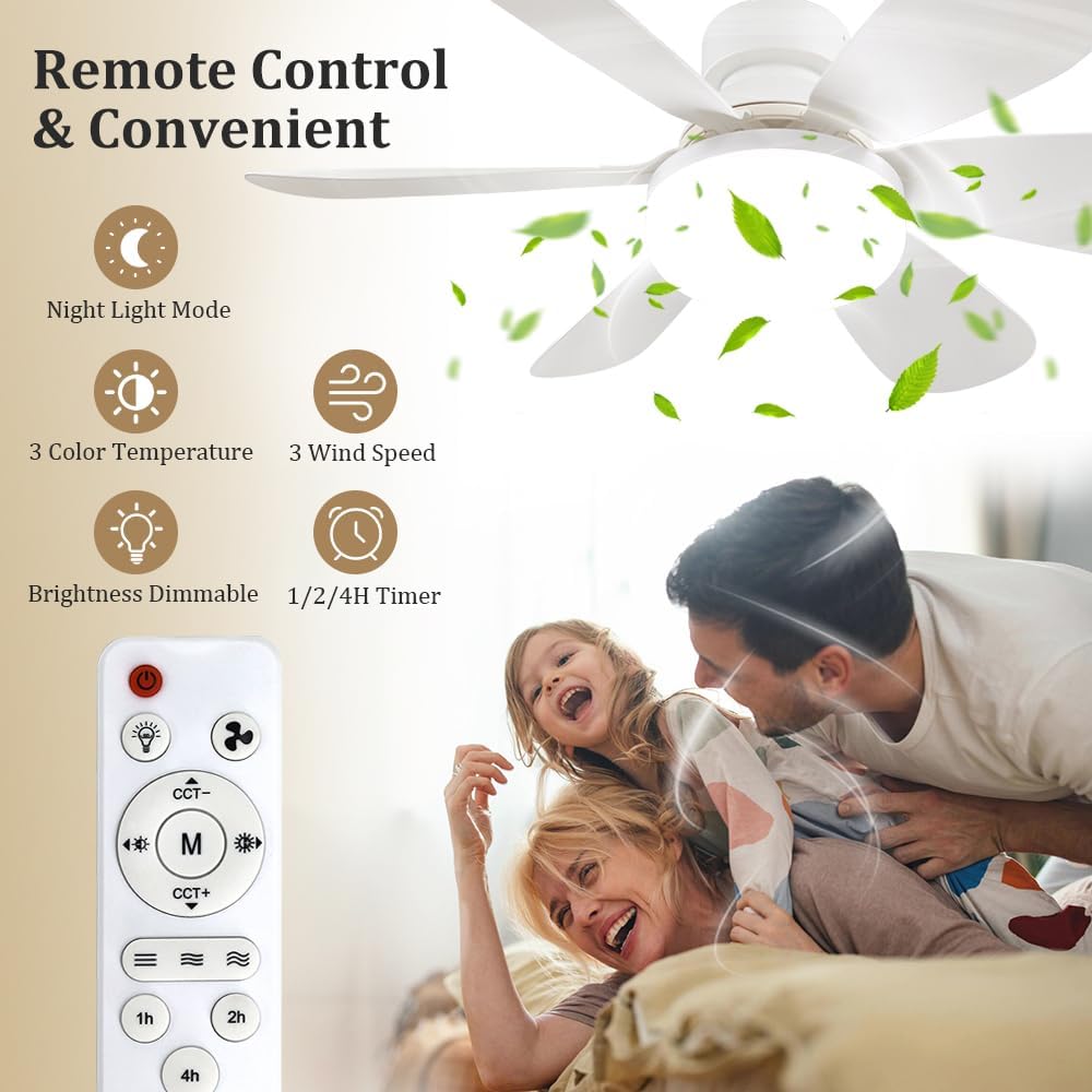 พัดลมติดเพดานพร้อมรีโมท, พัดลม - Lighting Decor For Room บทวิจารณ์และราคา