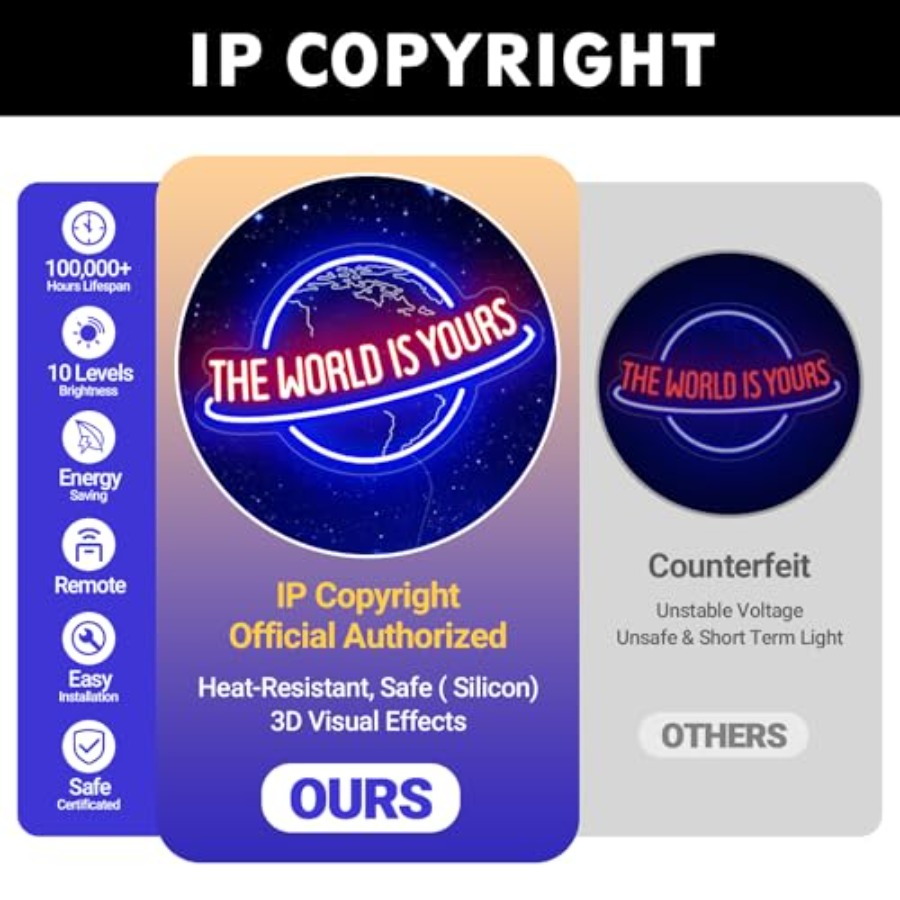 ป้ายไฟนีออน The World Is Yours - Lighting World Decor บทวิจารณ์และราคา